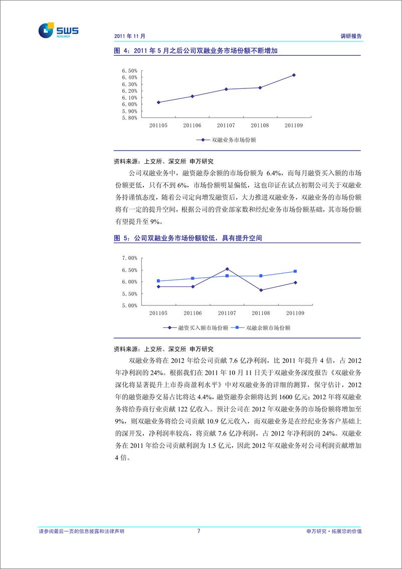 《广发证券（申银万国）-深度报告-定向增发融资催化创新业务加速-111122》 - 第8页预览图