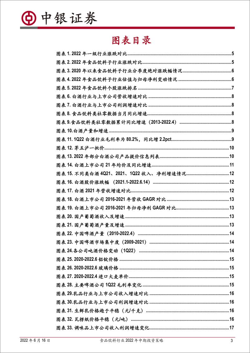 《食品饮料行业2022年中期投资策略：从需求复苏到盈利改善，下半年超额收益可期-20220616-中银国际-27页》 - 第4页预览图