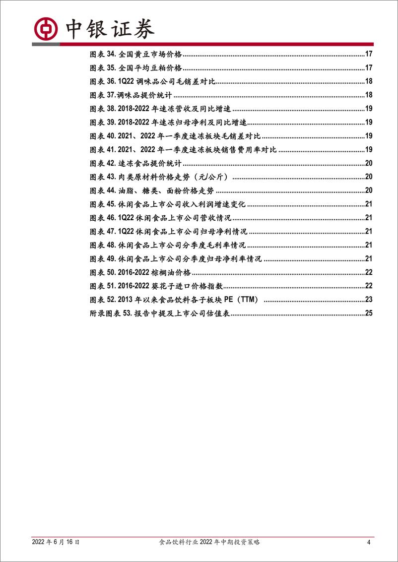 《食品饮料行业2022年中期投资策略：从需求复苏到盈利改善，下半年超额收益可期-20220616-中银国际-27页》 - 第5页预览图