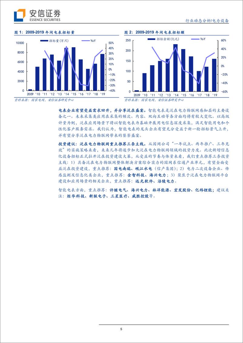 《电力设备行业：泛在建设大幕拉开，CATL份额继续提升-20190929-安信证券-19页》 - 第6页预览图