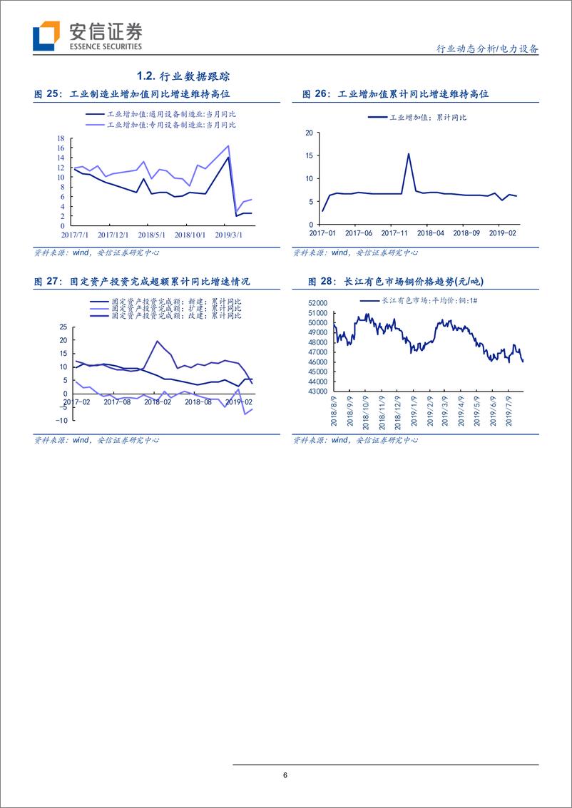 《电力设备行业：泛在建设大幕拉开，CATL份额继续提升-20190929-安信证券-19页》 - 第7页预览图