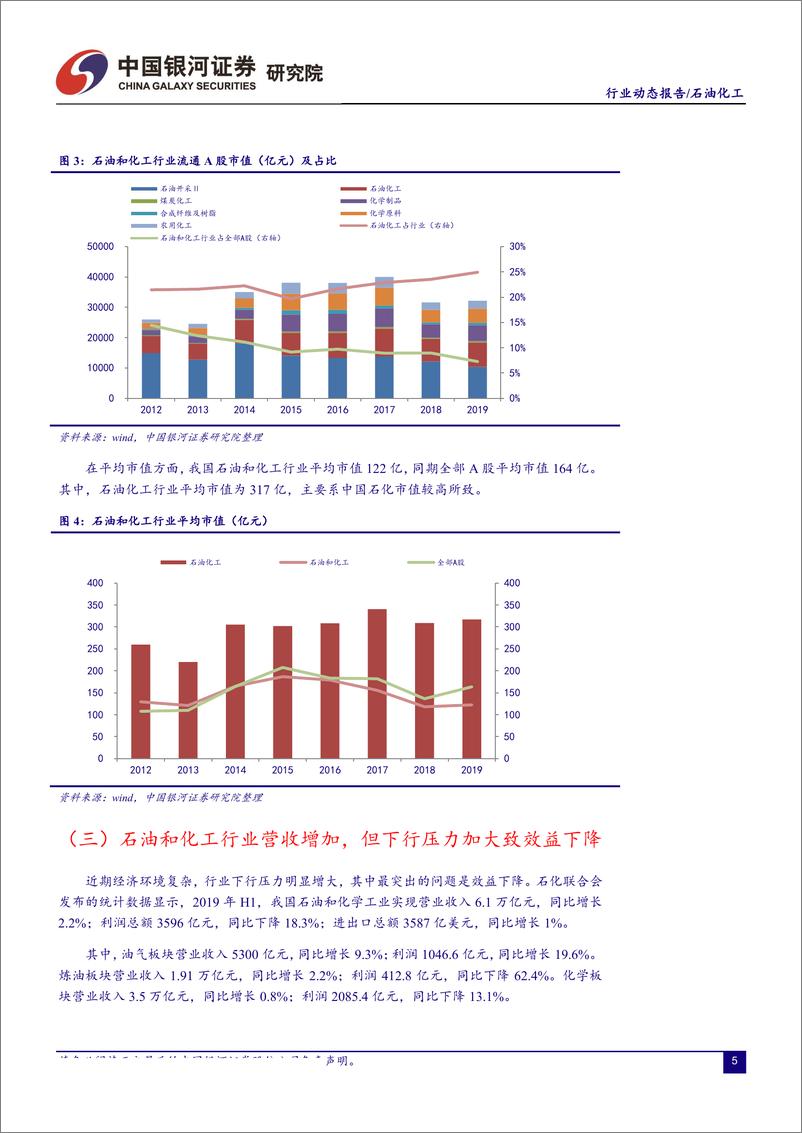 《石油化工行业8月动态报告：石油化工行业景气回落，看好下游改性塑料加工环节投资机会-20190827-银河证券-29页》 - 第7页预览图