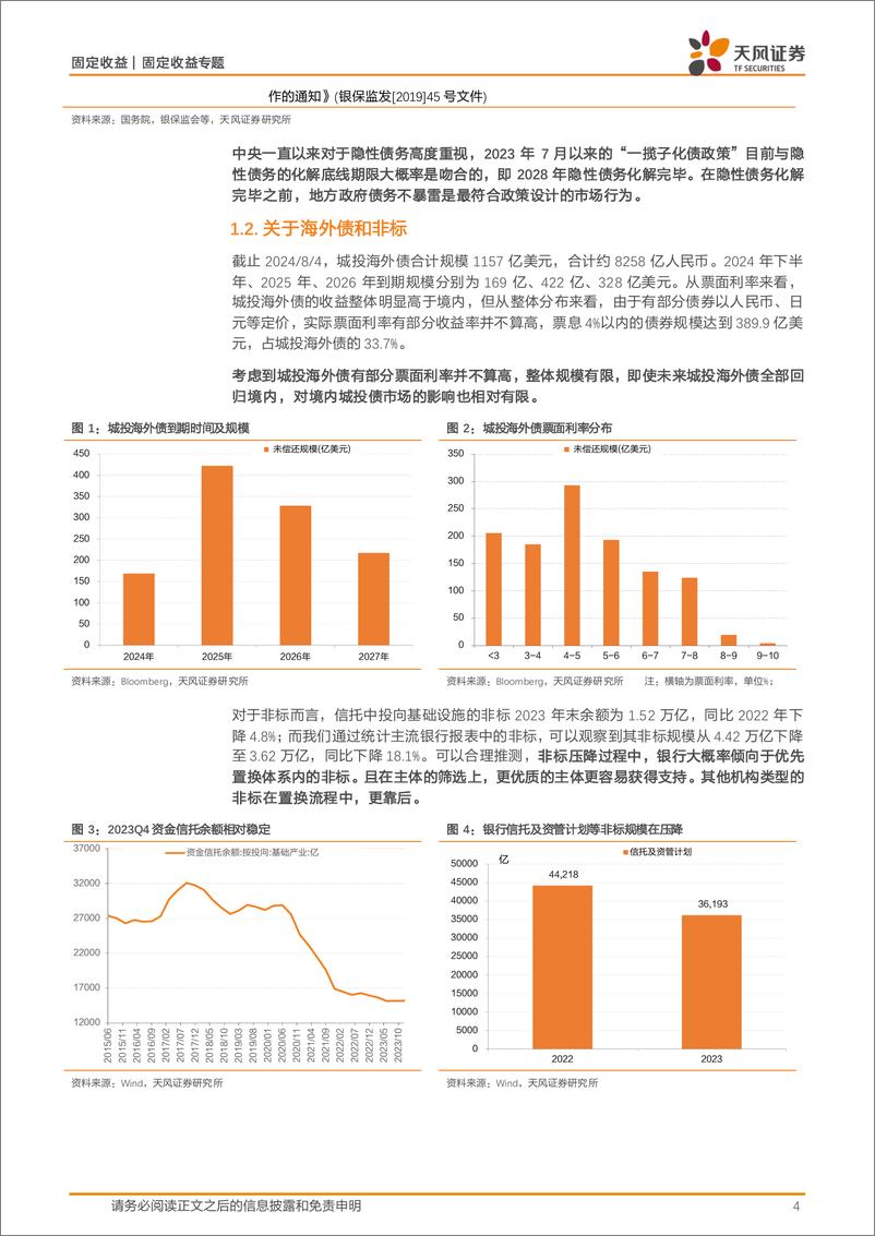 《固定收益专题：城投化债政策再加码，怎么看？-240805-天风证券-12页》 - 第4页预览图