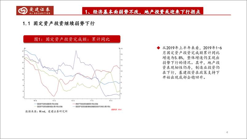 《2019年下半年宏观展望：经济仍有下行压力，长债收益率还存下行空间-20190723-爱建证券-24页》 - 第5页预览图