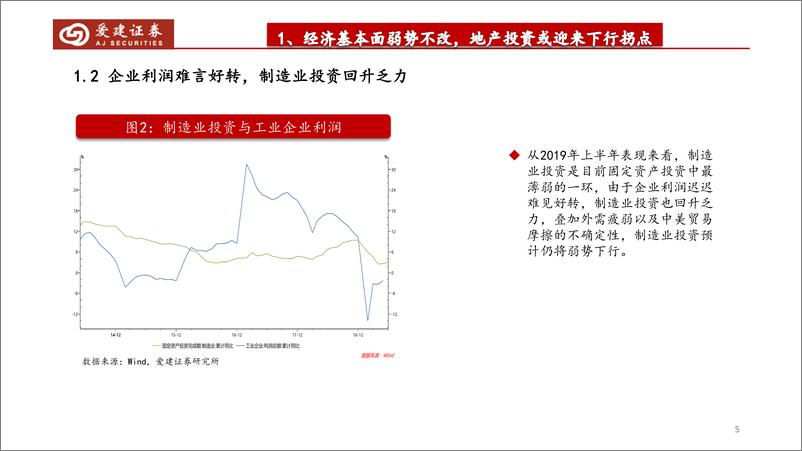 《2019年下半年宏观展望：经济仍有下行压力，长债收益率还存下行空间-20190723-爱建证券-24页》 - 第6页预览图