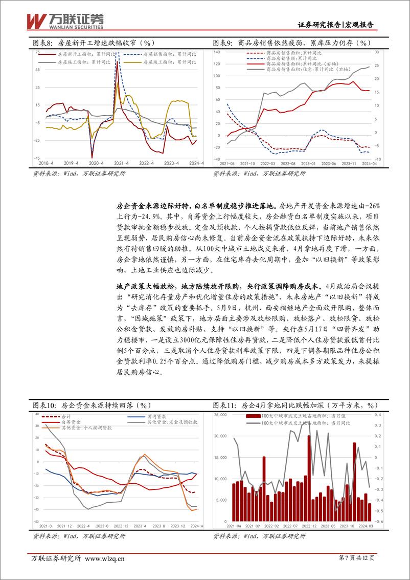 《4月经济数据点评：经济分化延续，关注未来需求端变化-240520-万联证券-12页》 - 第7页预览图