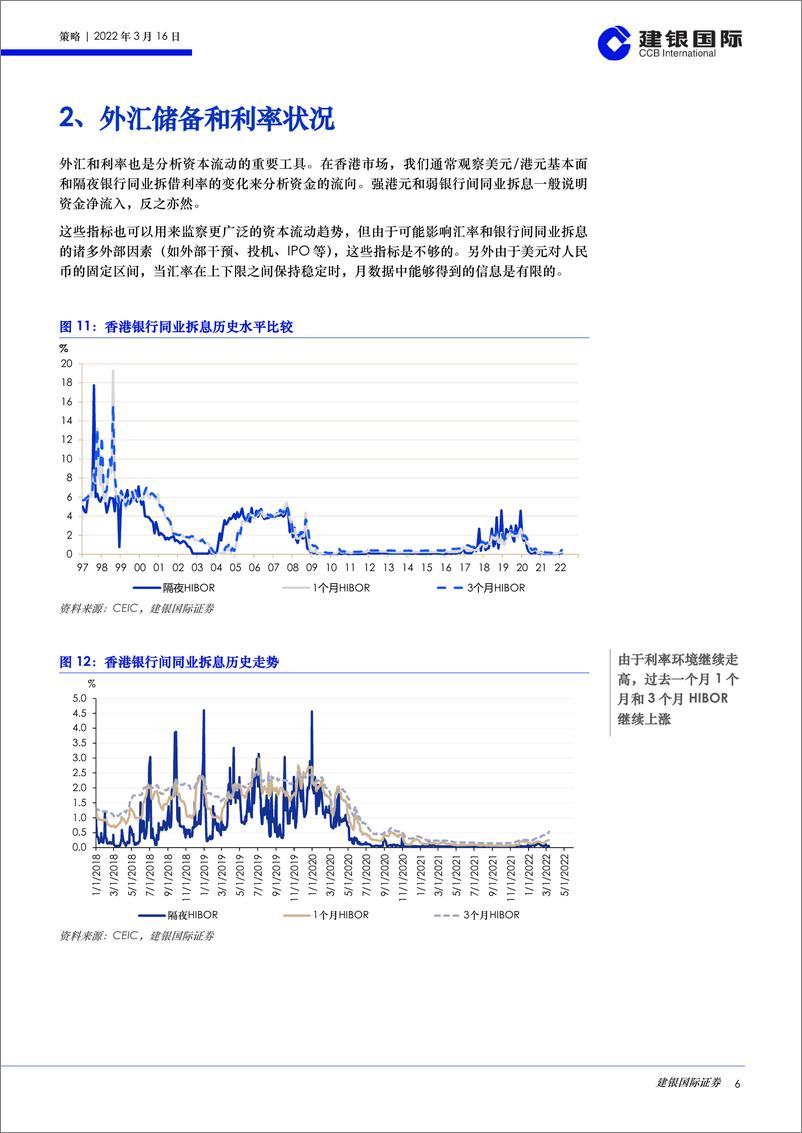 《香港市场流动性报告（2022年3月）：资金外流和流动性状况在地缘政治风险和货币政策收紧下恶化-20220316-建银国际-26页》 - 第7页预览图