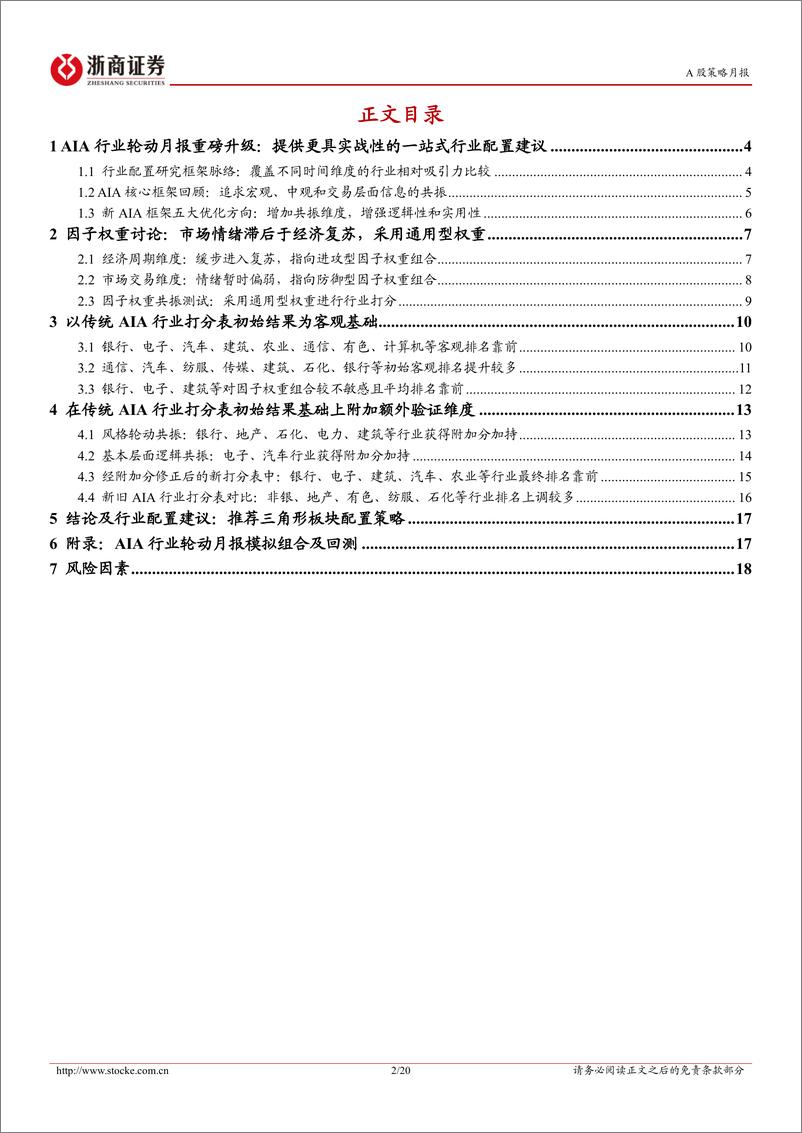 《新AIA行业配置策略月报(2024年7月)：看好银行、电子、建筑、汽车、农业、有色等行业板块-240704-浙商证券-20页》 - 第2页预览图