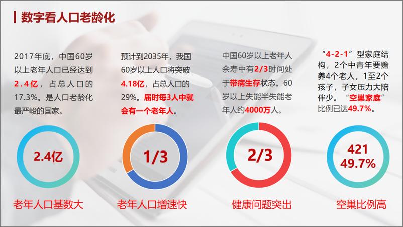 《智慧养老民政监管平台建设方案（69页）》 - 第4页预览图