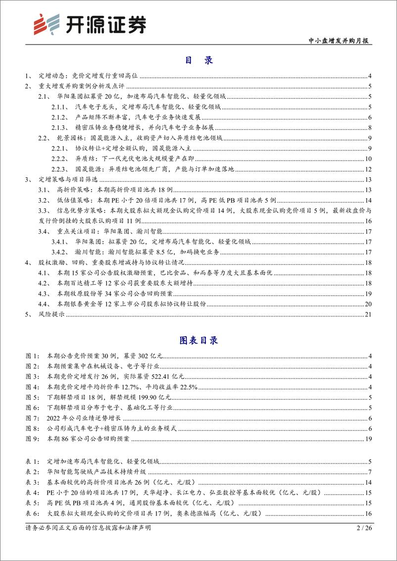 《中小盘定增并购月报：竞价发行重回高位，重点关注华阳集团、乾景园林-20230105-开源证券-26页》 - 第3页预览图