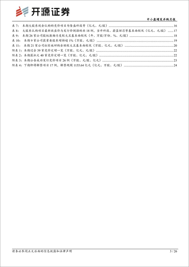 《中小盘定增并购月报：竞价发行重回高位，重点关注华阳集团、乾景园林-20230105-开源证券-26页》 - 第4页预览图