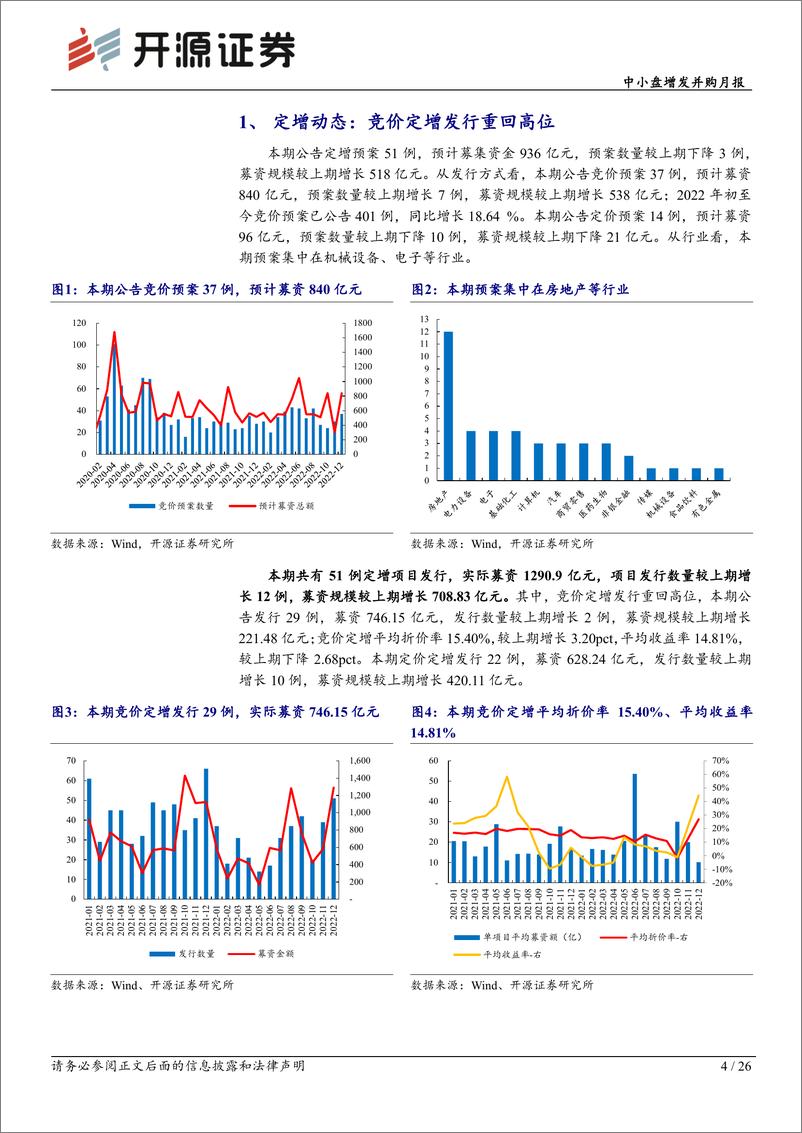 《中小盘定增并购月报：竞价发行重回高位，重点关注华阳集团、乾景园林-20230105-开源证券-26页》 - 第5页预览图