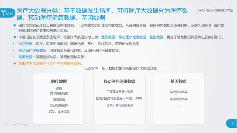 《2019中国医疗大数据研究报告》 - 第8页预览图