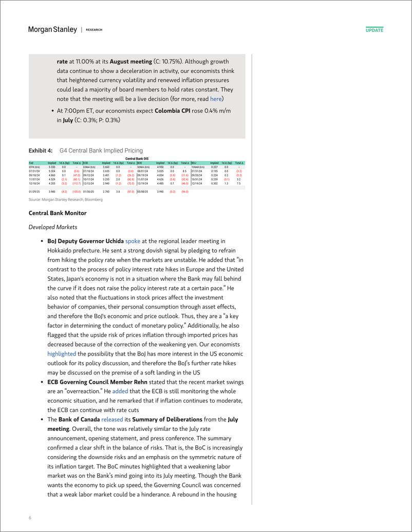 《Morgan Stanley Fixed-Global Macro Commentary August 7-109731527》 - 第6页预览图