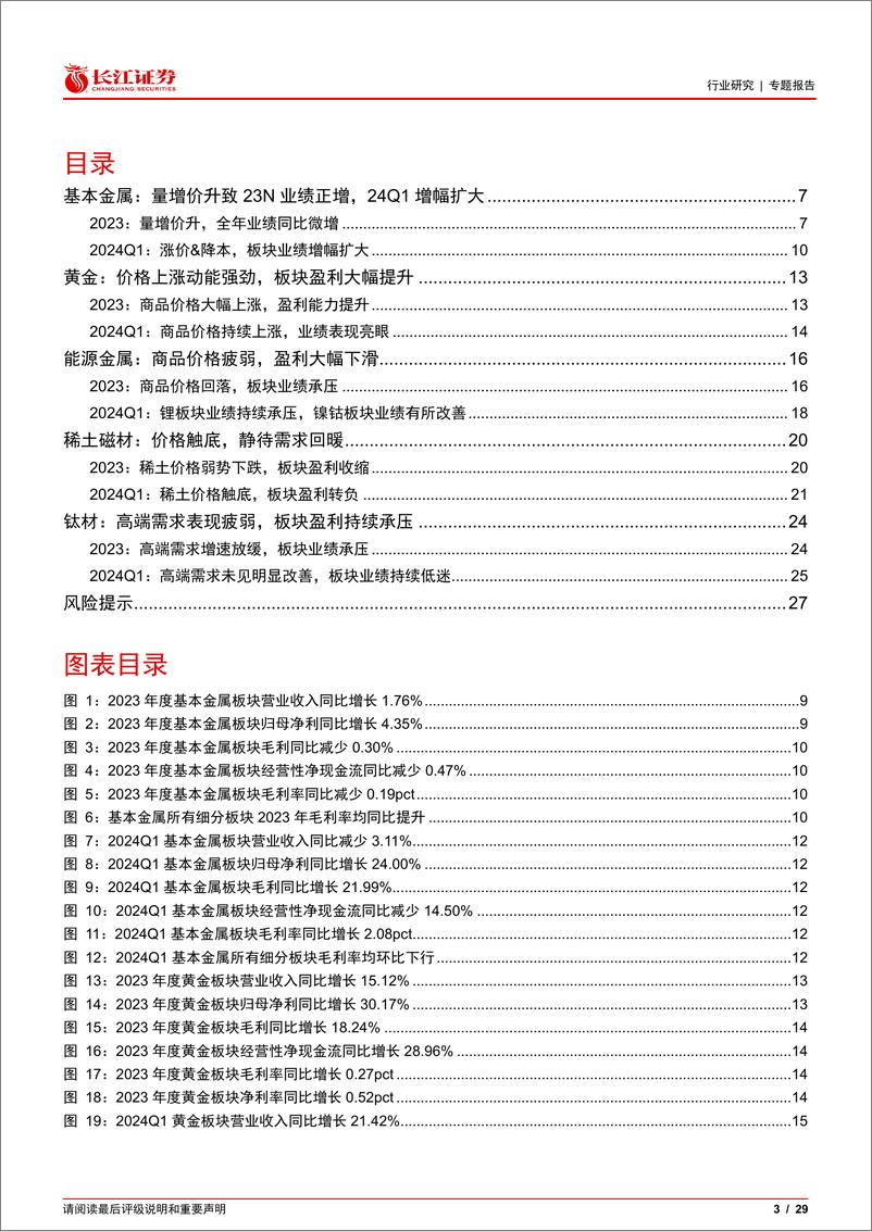 《有色行业2023年报暨2024一季报综述：铜铝金延续亮眼表现，能源金属持续承压-240513-长江证券-29页》 - 第3页预览图