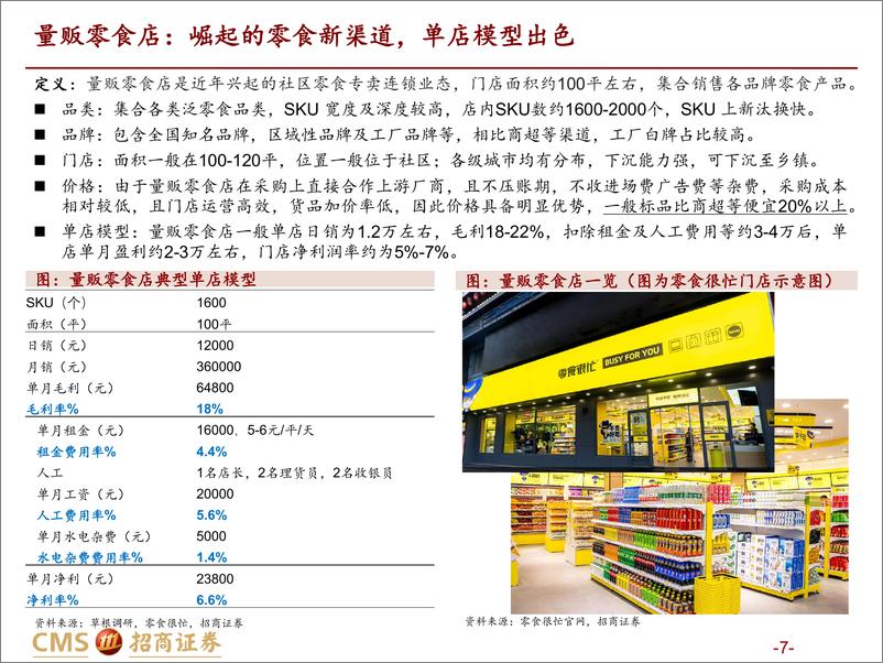 《商业行业：量贩零食店，乘风性价比，爆发正当时-20230604-招商证券-40页》 - 第8页预览图
