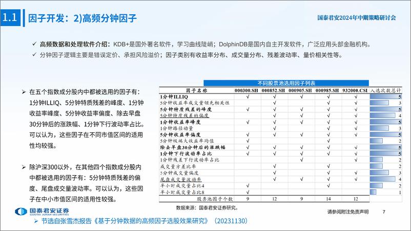 《金工团队的探索与实践：解码量化投资-240617-国泰君安-59页》 - 第8页预览图