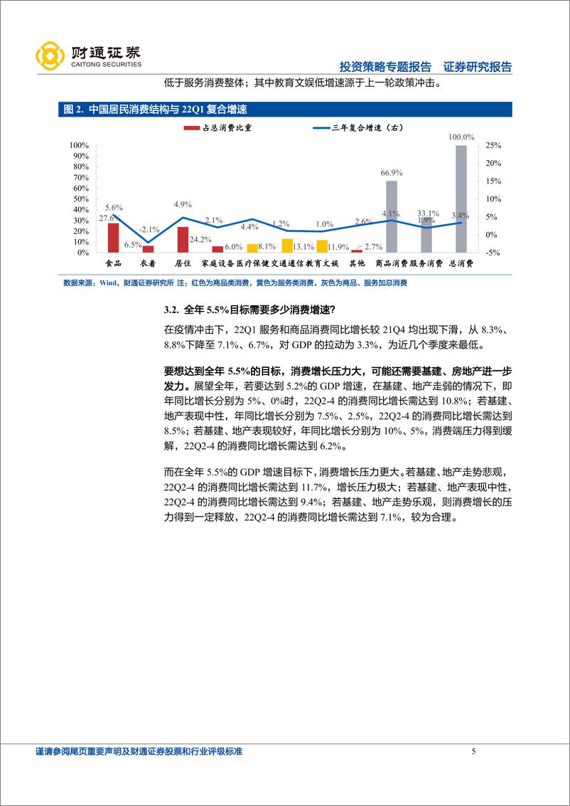 《A股策略专题：关键决断的一周-20220424-财通证券-17页》 - 第6页预览图