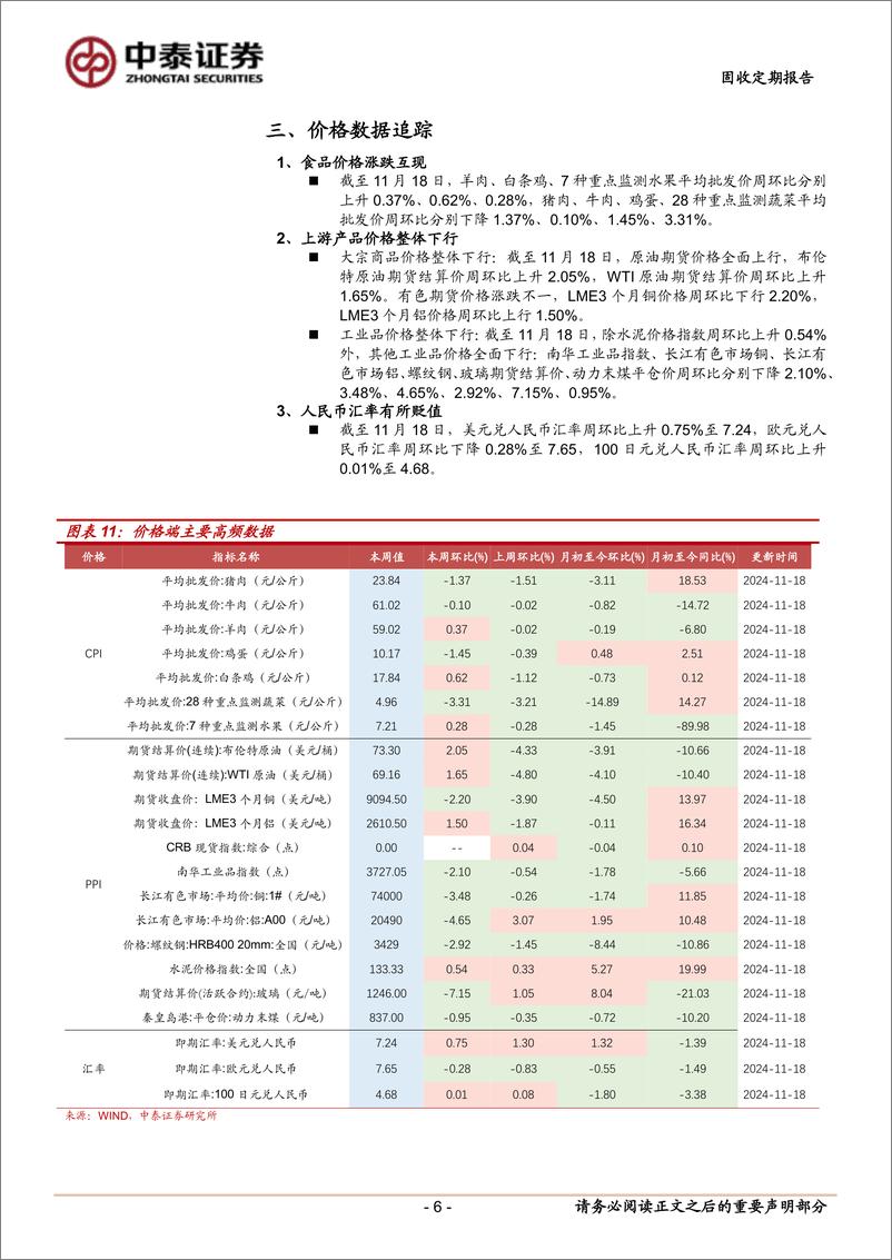 《高频数据观察：乘用车销售热度回落-241119-中泰证券-10页》 - 第6页预览图