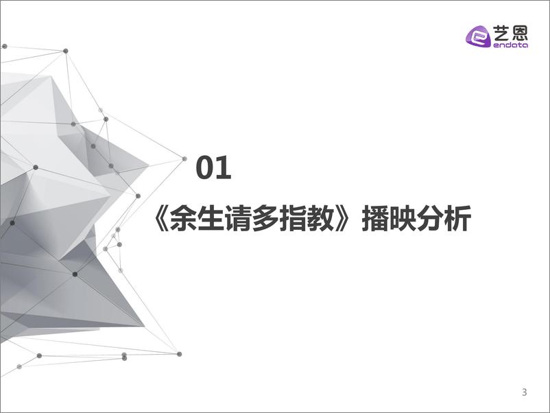 电视剧《余生请多指教》品牌赞助数据分析报告-艺恩 - 第3页预览图