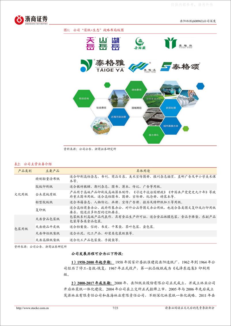 《浙商证券-岳阳林纸(600963)深度报告：文化纸老牌央企，林业碳汇领军者-230629》 - 第7页预览图