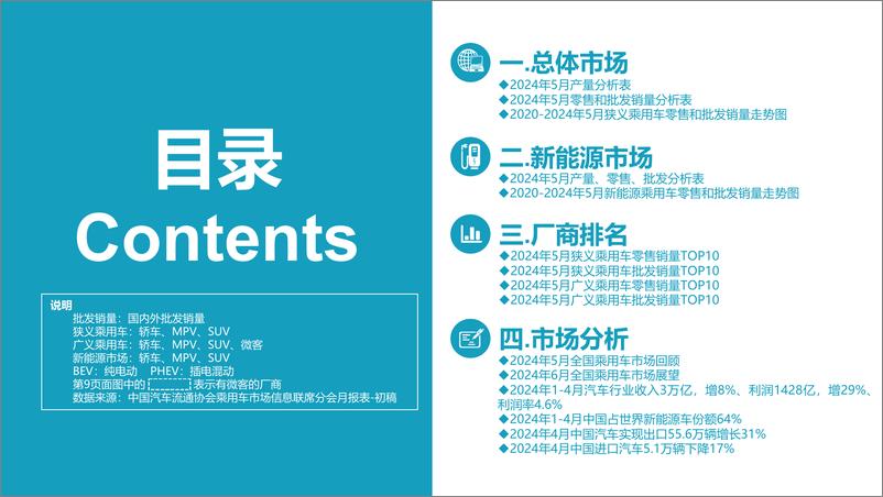 《2024年5月份全国乘用车市场分析报告》 - 第2页预览图