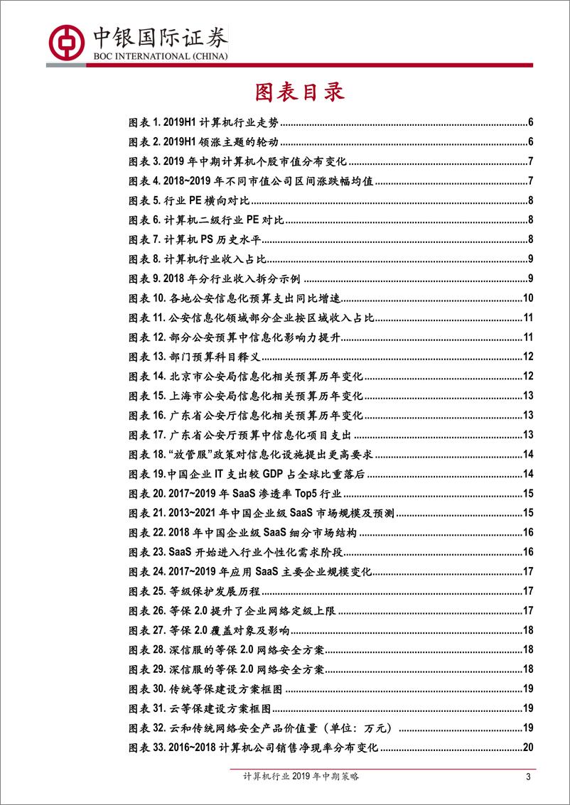 《计算机行业2019年中期策略：科技长征，去往确定的终点-20190630-中银国际-37页》 - 第4页预览图