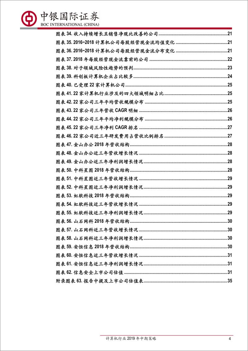 《计算机行业2019年中期策略：科技长征，去往确定的终点-20190630-中银国际-37页》 - 第5页预览图