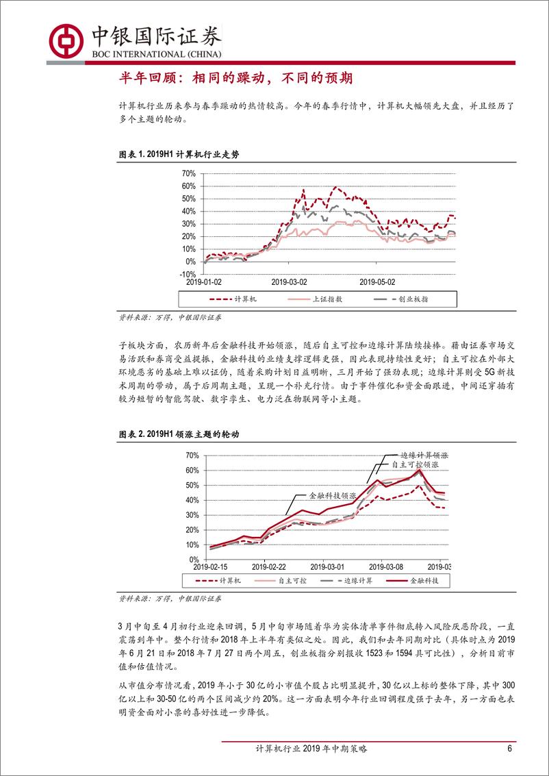 《计算机行业2019年中期策略：科技长征，去往确定的终点-20190630-中银国际-37页》 - 第7页预览图