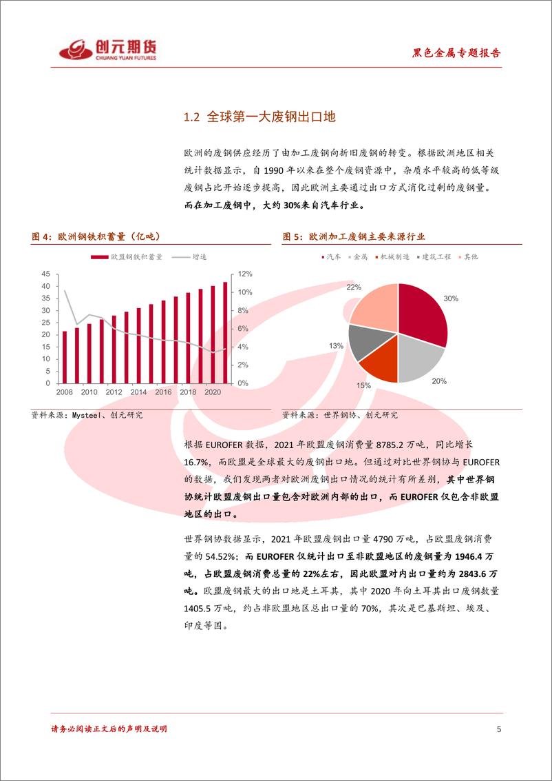 《黑色金属专题报告：欧洲能源短缺对钢铁行业影响几何？-20220914-创元期货-26页》 - 第6页预览图