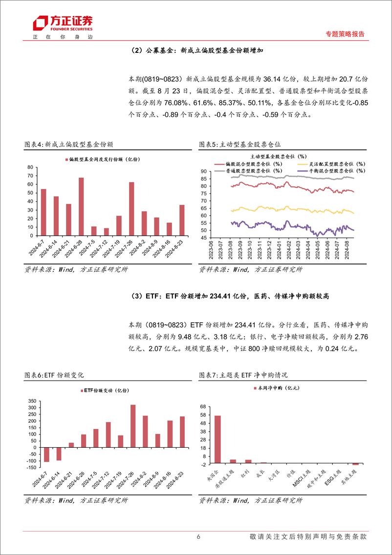 《专题策略报告-流动性跟踪(8月第3期)：股市资金面收紧，市场情绪回升-240826-方正证券-27页》 - 第6页预览图