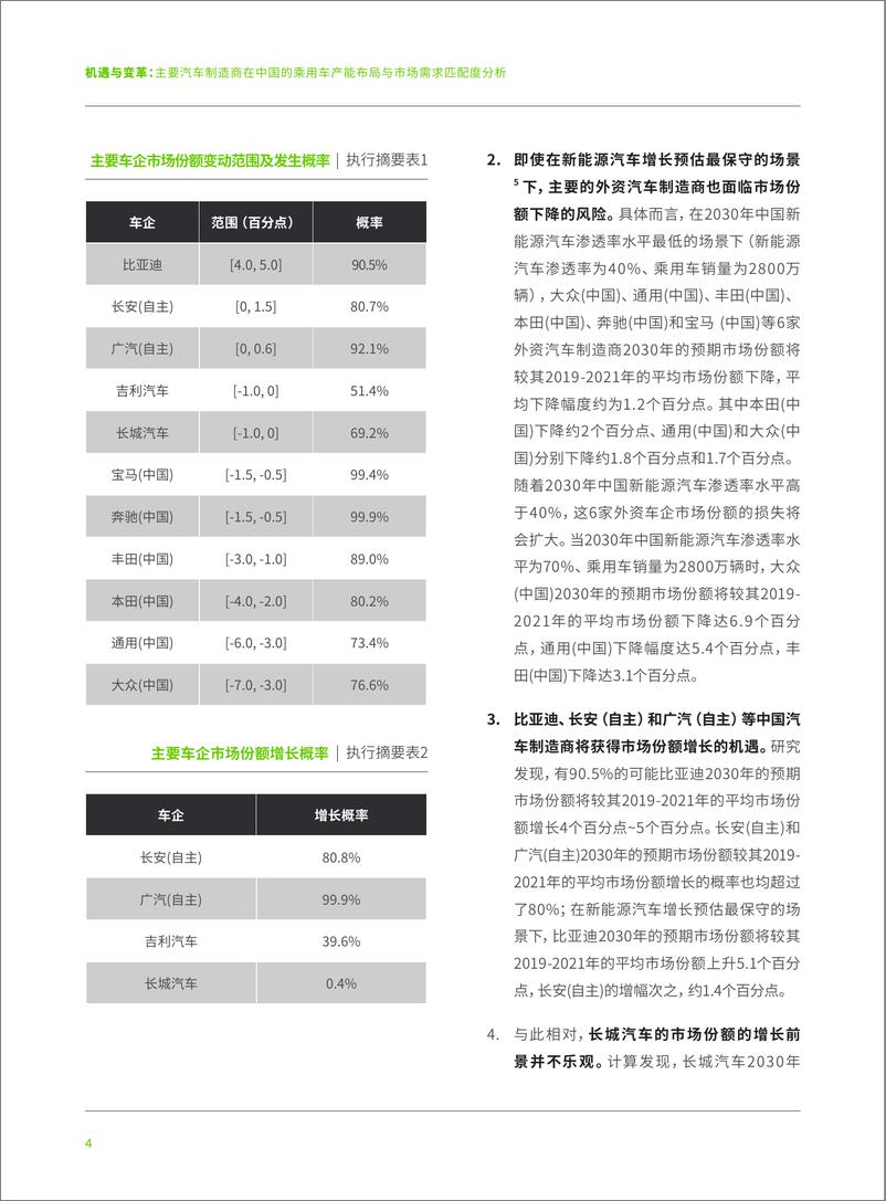 《绿色和平-机遇与变革-主要汽车制造商在中国的乘用车产能布局与市场需求匹配度分析-2023.06-40页》 - 第7页预览图