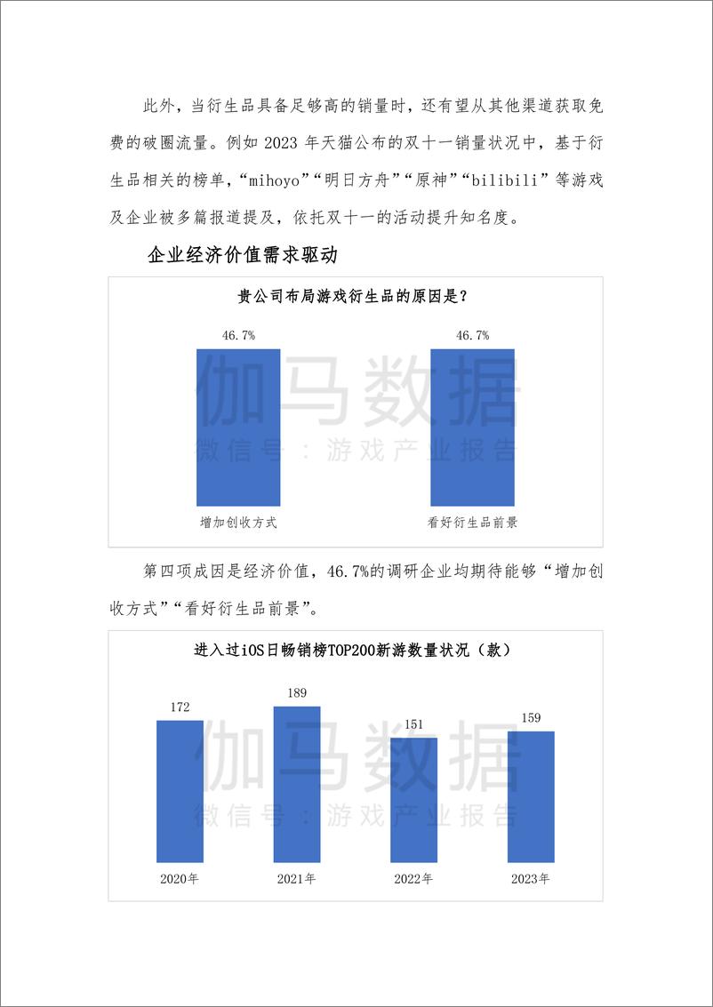 《游戏IP衍生品发展现状及前景研究报告（简版）-11页》 - 第6页预览图