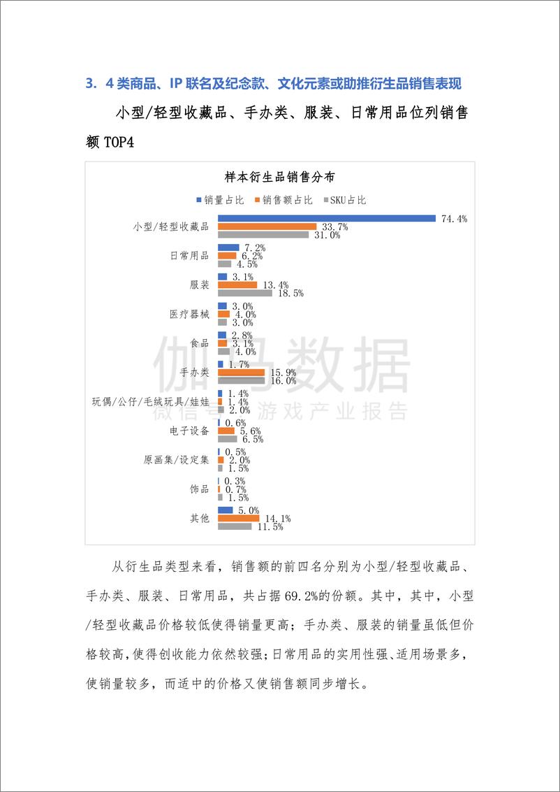 《游戏IP衍生品发展现状及前景研究报告（简版）-11页》 - 第8页预览图