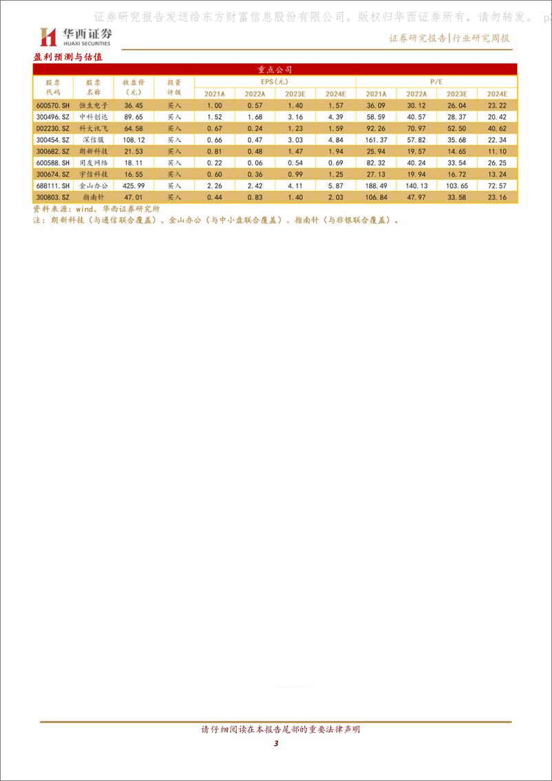 《20230722-大模型的“安卓时刻”已经到来》 - 第3页预览图