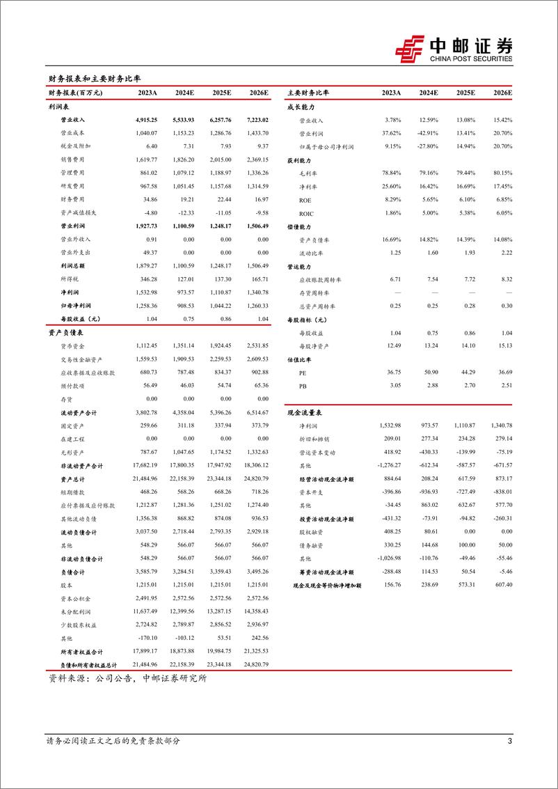 《2024年05月17日更新-Opera延续强势增长，大模型迭代加速AI应用商业化落地》 - 第3页预览图