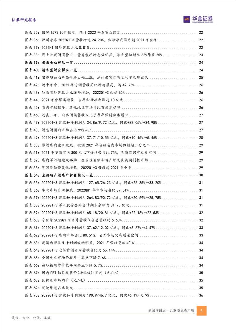 《食品饮料行业2023年度投资策略报告：曙光已现，守望复苏-20221221-华鑫证券-79页》 - 第7页预览图