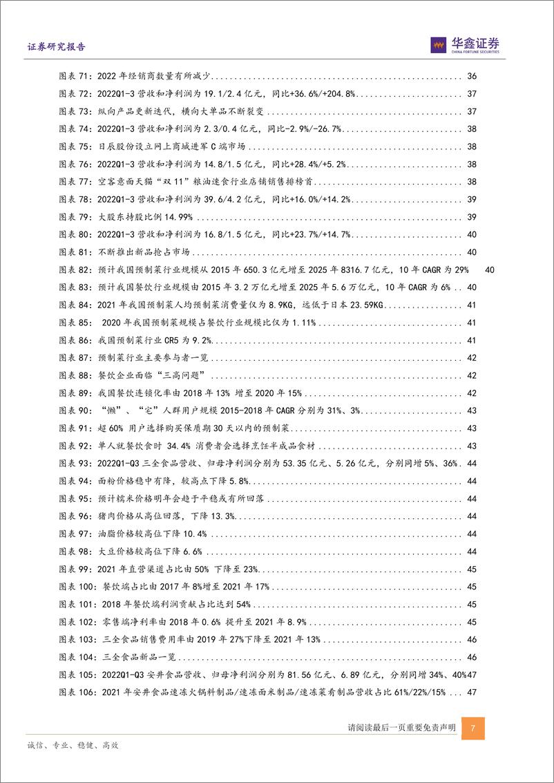 《食品饮料行业2023年度投资策略报告：曙光已现，守望复苏-20221221-华鑫证券-79页》 - 第8页预览图