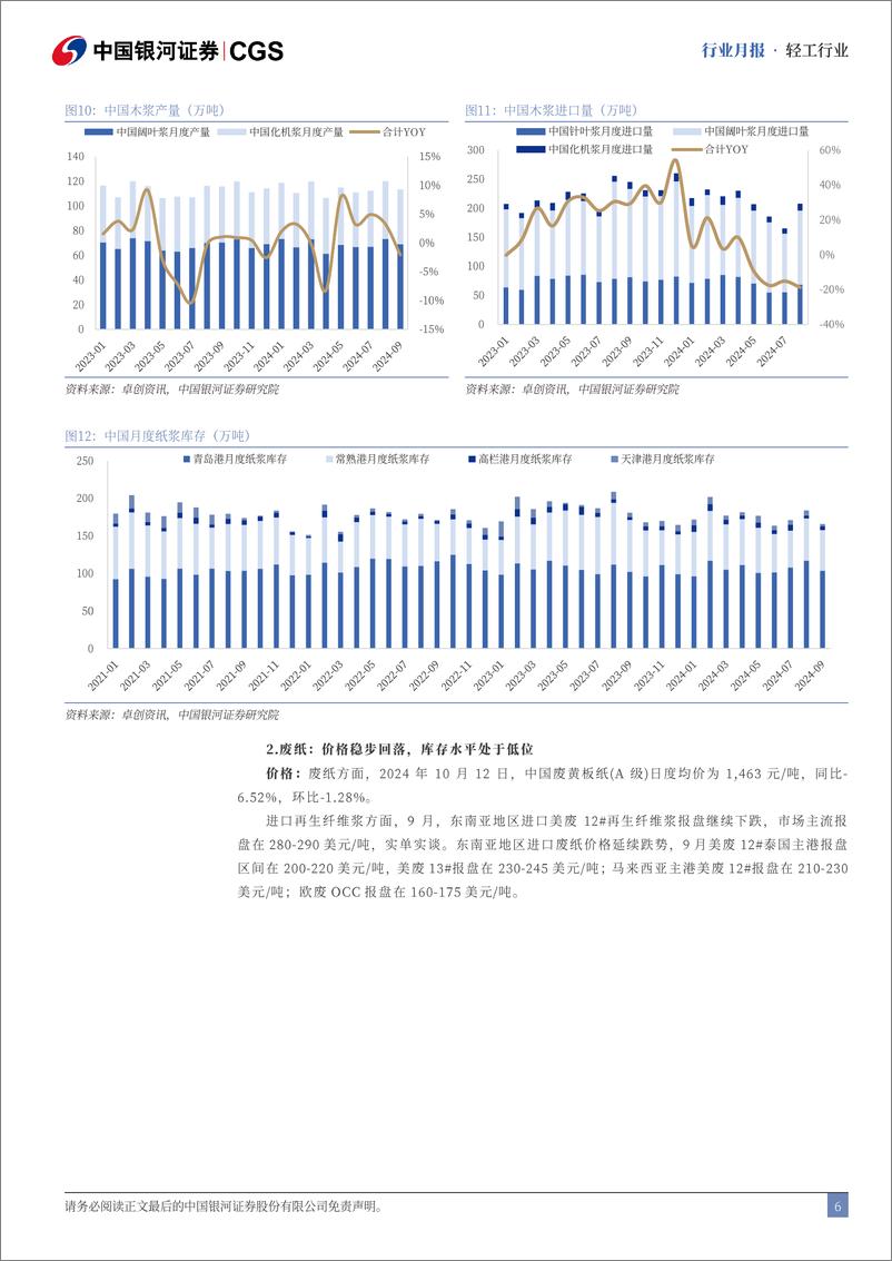 《轻工行业月报：价格表现疲软，静待造纸顺周期复苏-241014-银河证券-23页pdf》 - 第6页预览图