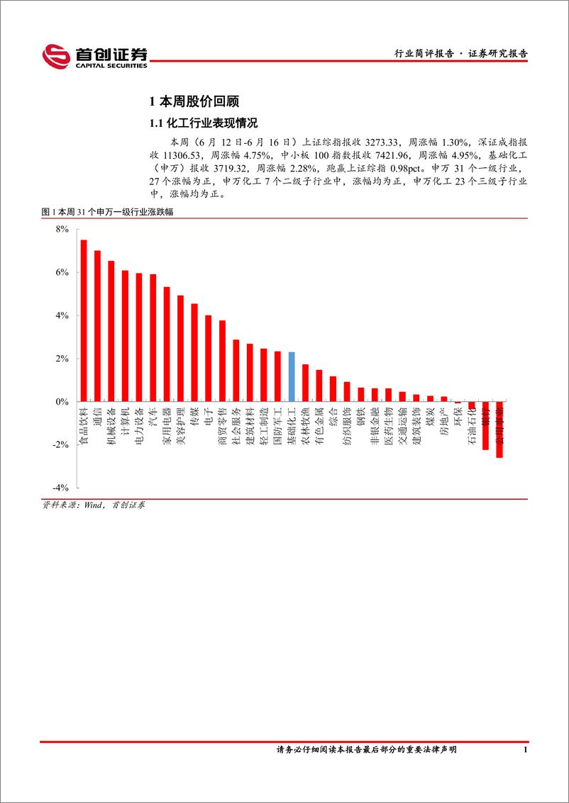 《基础化工行业简评报告：TDI价格持续反弹，磷肥淡季磷矿石价格有所调整-20230618-首创证券-17页》 - 第3页预览图