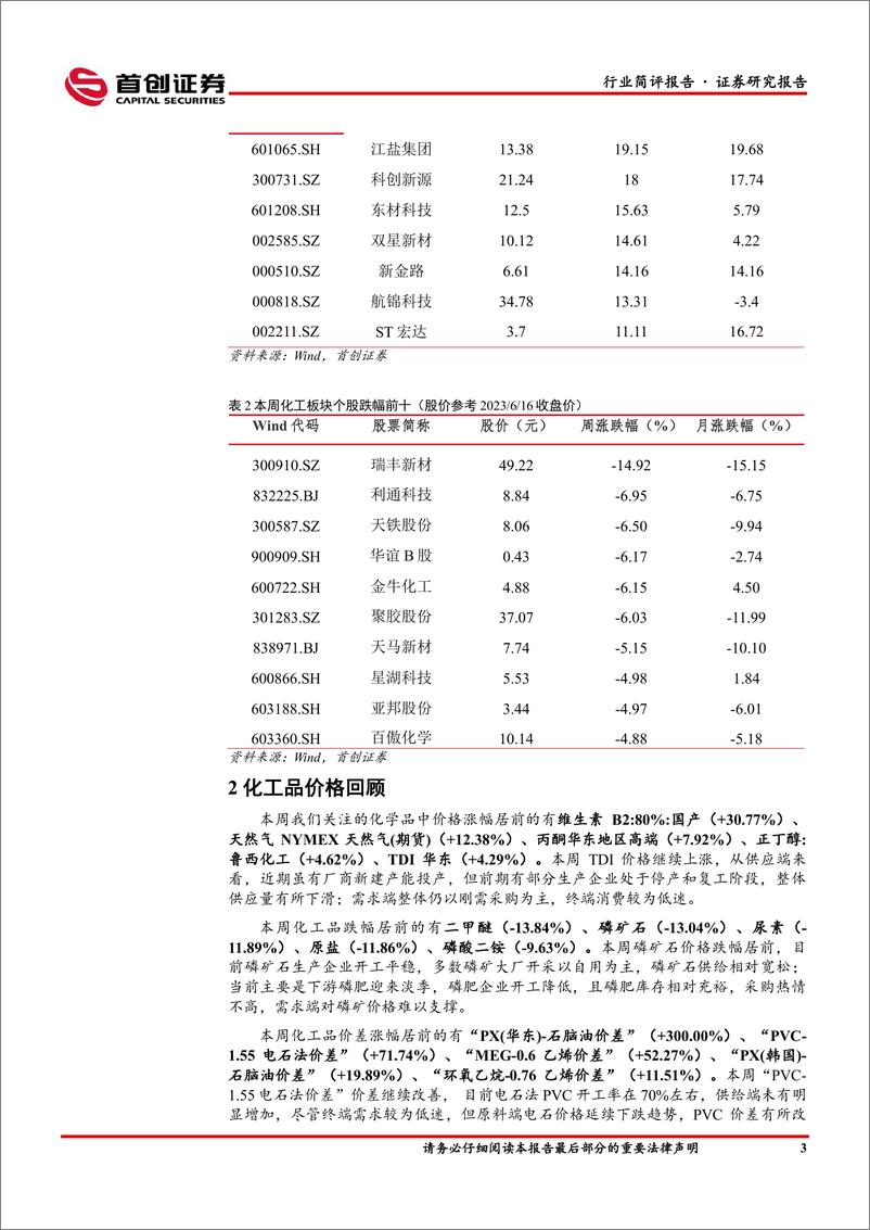 《基础化工行业简评报告：TDI价格持续反弹，磷肥淡季磷矿石价格有所调整-20230618-首创证券-17页》 - 第5页预览图