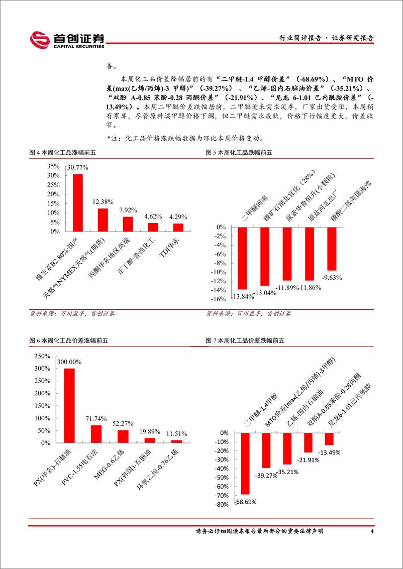 《基础化工行业简评报告：TDI价格持续反弹，磷肥淡季磷矿石价格有所调整-20230618-首创证券-17页》 - 第6页预览图