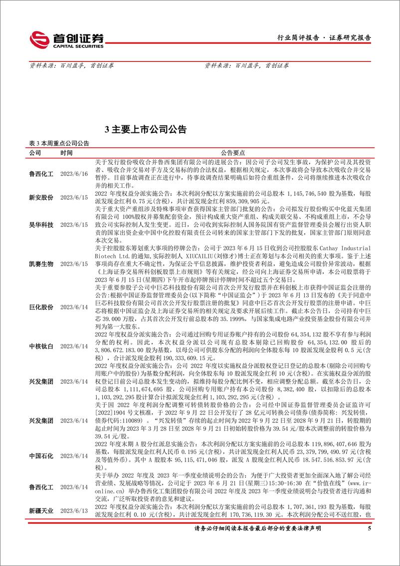 《基础化工行业简评报告：TDI价格持续反弹，磷肥淡季磷矿石价格有所调整-20230618-首创证券-17页》 - 第7页预览图