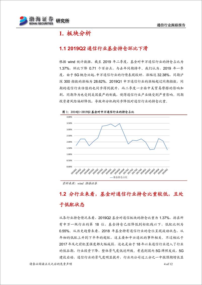 《通信行业跟踪报告：基金持仓集中度提升，5G建设有望推动增仓-20190730-渤海证券-12页》 - 第5页预览图