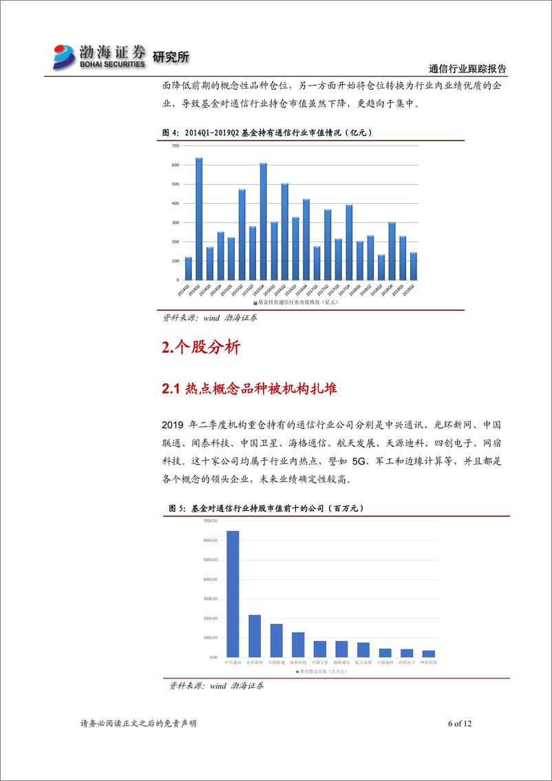 《通信行业跟踪报告：基金持仓集中度提升，5G建设有望推动增仓-20190730-渤海证券-12页》 - 第7页预览图