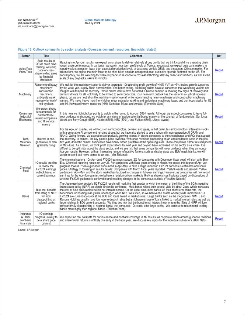 《JPMorgan-Japan Equity Strategy Apr-Jun earnings outlook Expect stron...-109235931》 - 第7页预览图