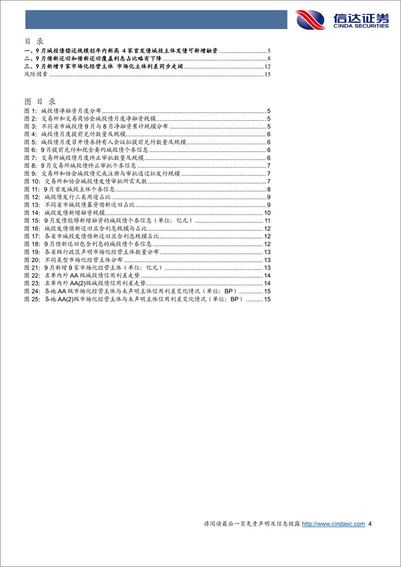 《城投债发行审批月度跟踪：9月城投债再度净偿还，借新还旧覆盖利息占比有所下降-241010-信达证券-17页》 - 第4页预览图