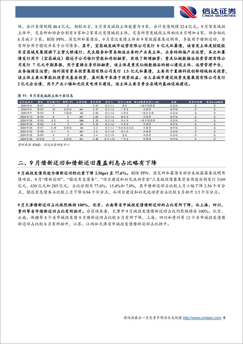 《城投债发行审批月度跟踪：9月城投债再度净偿还，借新还旧覆盖利息占比有所下降-241010-信达证券-17页》 - 第8页预览图