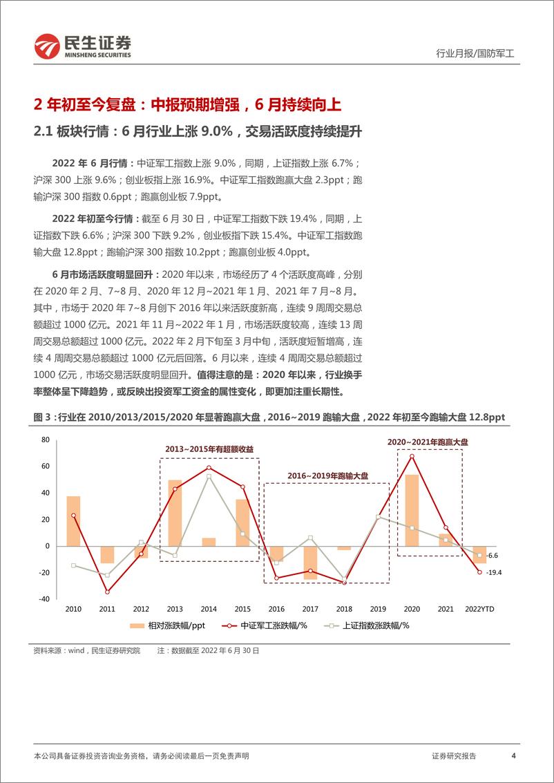 《国防军工行业7月展望报告：市场因素影响增大；中报预期渐强结构化行情主导-20220711-民生证券-15页》 - 第5页预览图