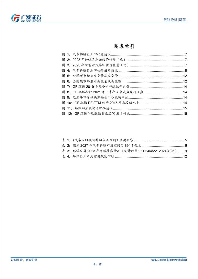 《环保行业深度跟踪：汽车以旧换新补贴落地，碳价首次破百期待碳市场扩容-240428-广发证券-17页》 - 第4页预览图